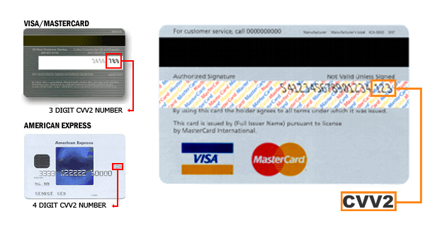 Что такое и где находится код безопасности карты mastercard?