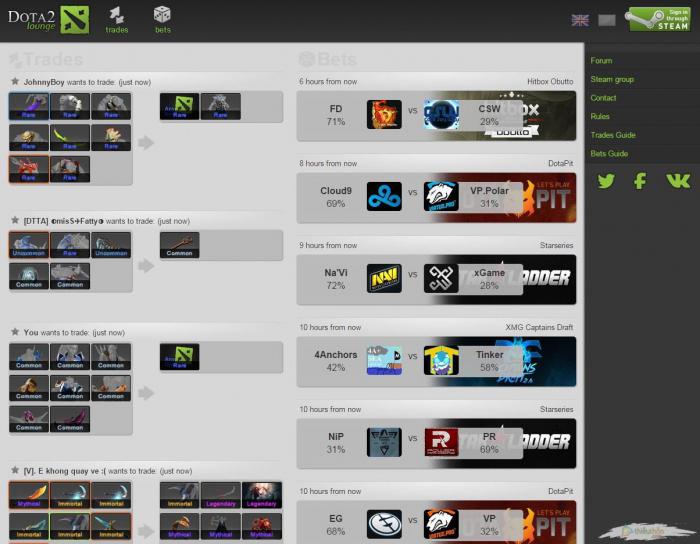 Как сделать ставку на dota2lounge? как сделать ставку на дота 2: пошаговое руководство