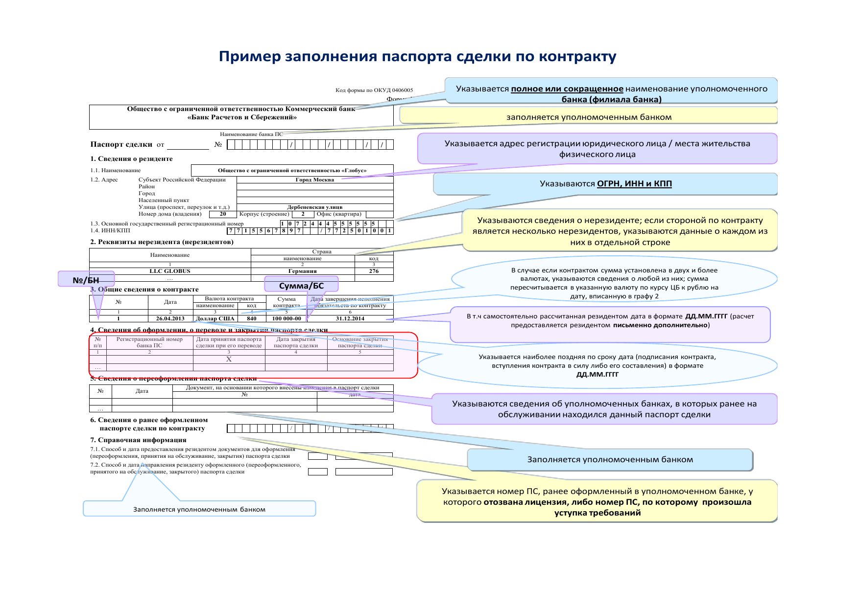 Инструкция 117 банка россии