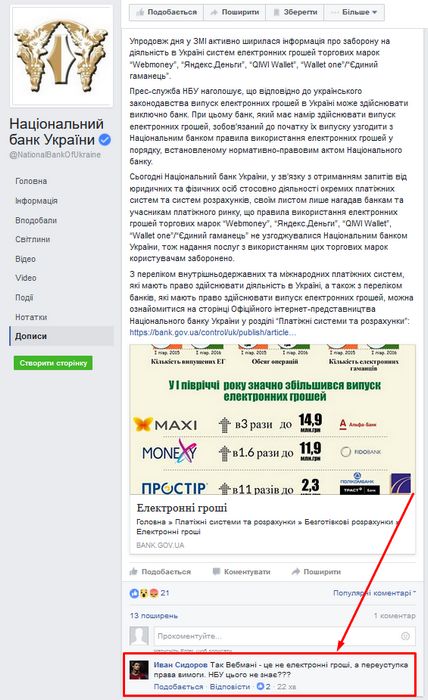 Webmoney в украине — что и где?